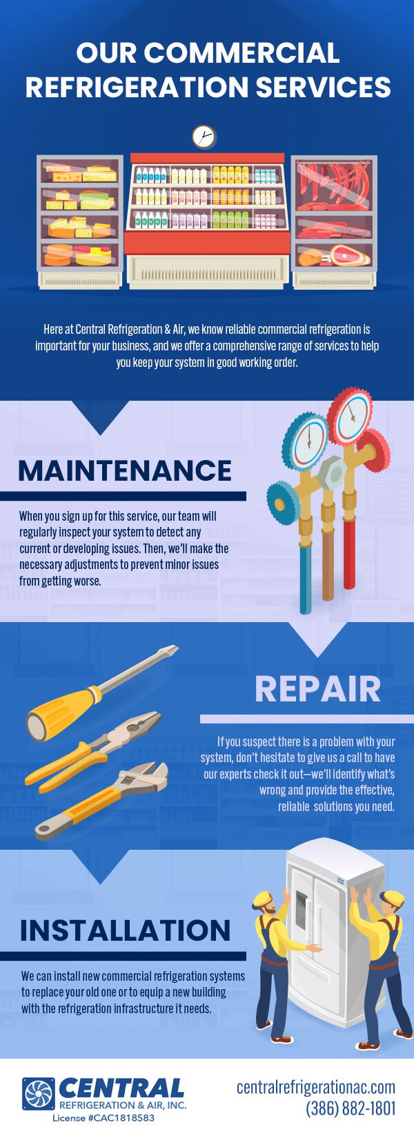 Our Commercial Refrigeration Services